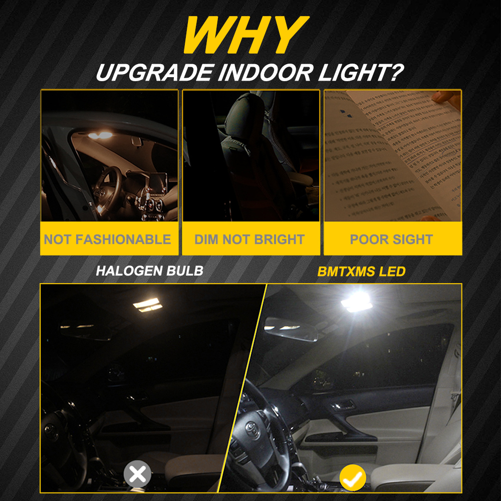 BMTxms Canbus For Smart Fortwo 450 451 453 Forfour 454 453 EQ 1998-2019 2020 LED Interior Dome Trunk Indoor License Lights Kit