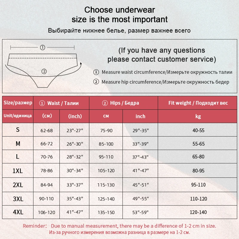 Women Lace Thongs Ladies Lingerie Sexy G-string Panties Underwear for Women Striped 2025 new Transparent Women Panties Female Underpants