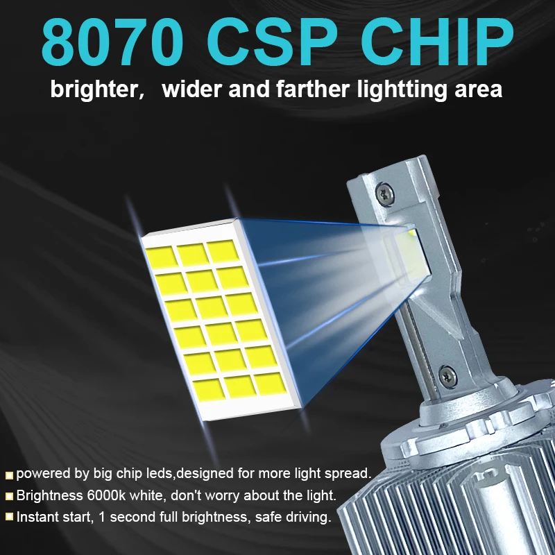 D1S D3S LED Headlights HID D2S D4S D5S D8S D1R D2R D3R Car Bulbs Turbo LED new Canbus 20000LM CSP 2025 Chip 6000K White 70W Plug&Play