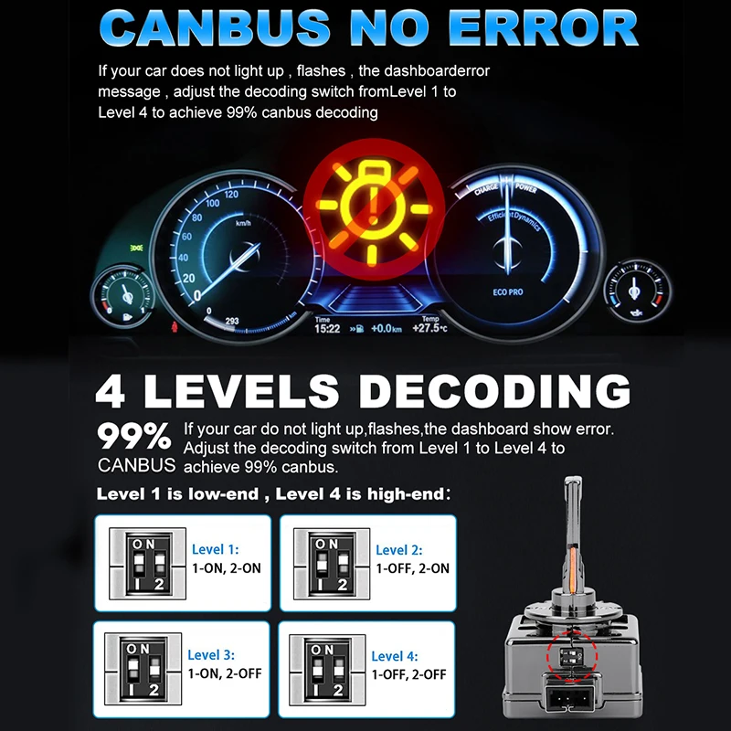 D3S LED D1S D4S D2S D8S D5S LED Canbus Headlights HID D1R D2R new D3R D4R Bulb 90W 40000LM 2025 Car Light Turbo Lamp 6000K Automobile