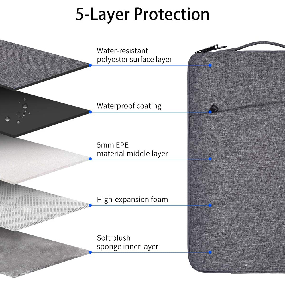 Office Laptop Sleeve Bag14 inch 15.6 inch Notebook Case new Handbag for Redmibook Pro 15 PC Cover Portable 2025 Waterproof Notebook Case