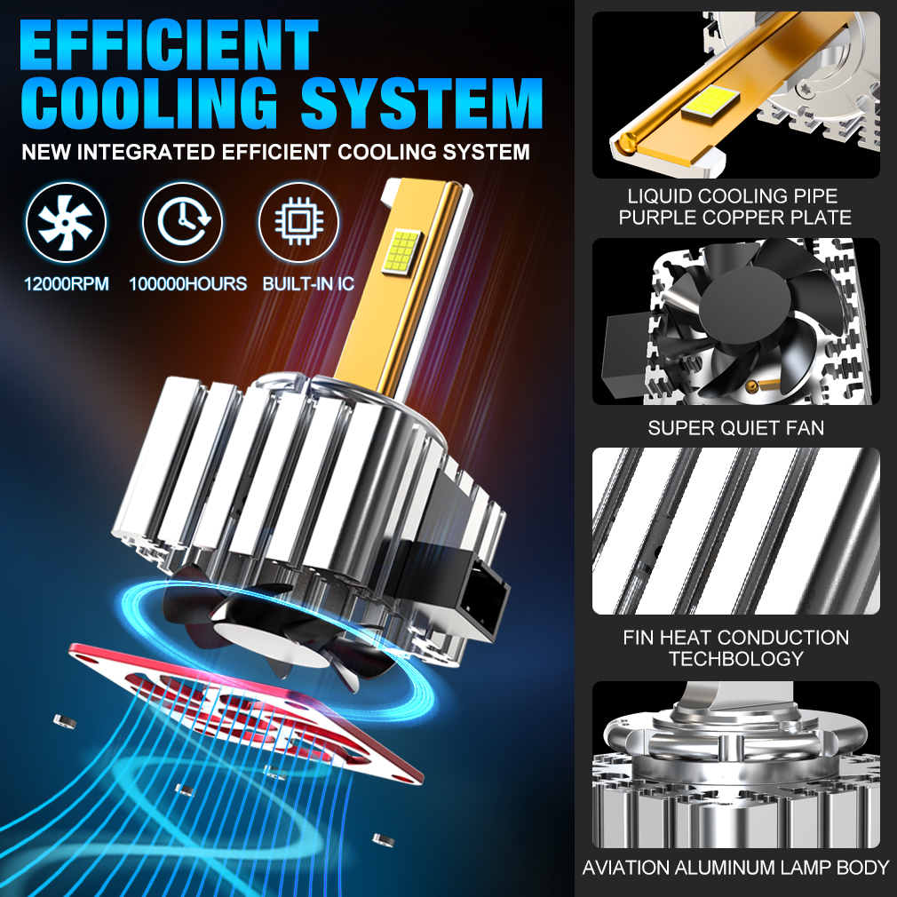 180000LM D3S LED Headlights HID Canbus D1S D2S D4S D5S D8S D1R D2R D2C D3R D4R Turbo LED 160W CSP 5070 Chip 6000K Plug&Play