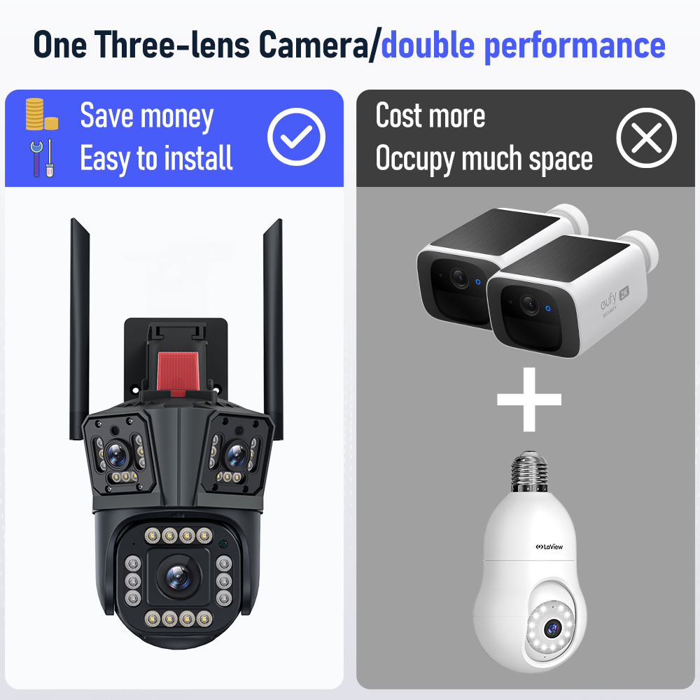 Camcamp 5K Smart Wifi IP Camera PTZ Outdoor Three Lens Screen Preview 10X Zoom 6K CCTV Video Surveillance Camera 360° Protection