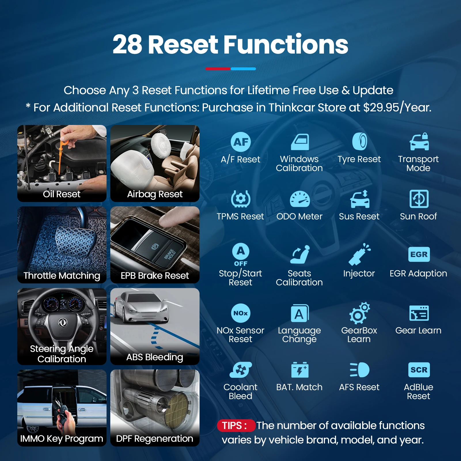 S6 S7 THINKSCAN PLUS S4 OBD2 Scanner ABS/SRS/TRANMISSION/ENGINE Code Scanner Live Data Diagnostic Tool Multi Services Scan Tool smile