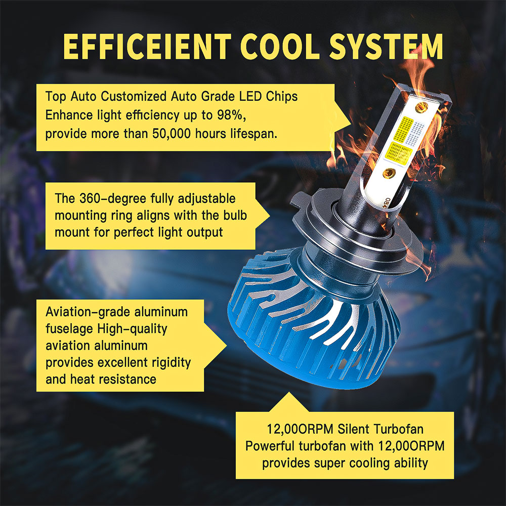 Infitary 4 Colors And Flash LED Car Headlights Auto H7 H4 H1 H3 H8 H9 H11 9005 9006 Flashing 3000K 6500K 10000K Fog Lights Lamps