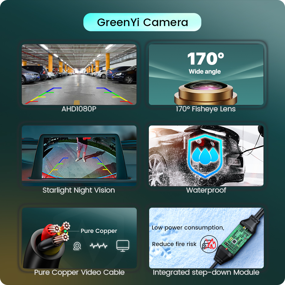 GreenYi 170° AHD 1080P Car Rear View Camera for Mercedes Benz W205 Vito W447 W176 ML A180 A200 A260 GLA 250 GLC GLE W117 W166