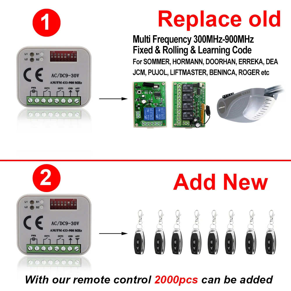 Universal RX Multi Frequency 300-900MHz Receiver 2CH AC/DC 9-30V Relay Module For Garage Door Remote Control 433.92MHz 868MHz