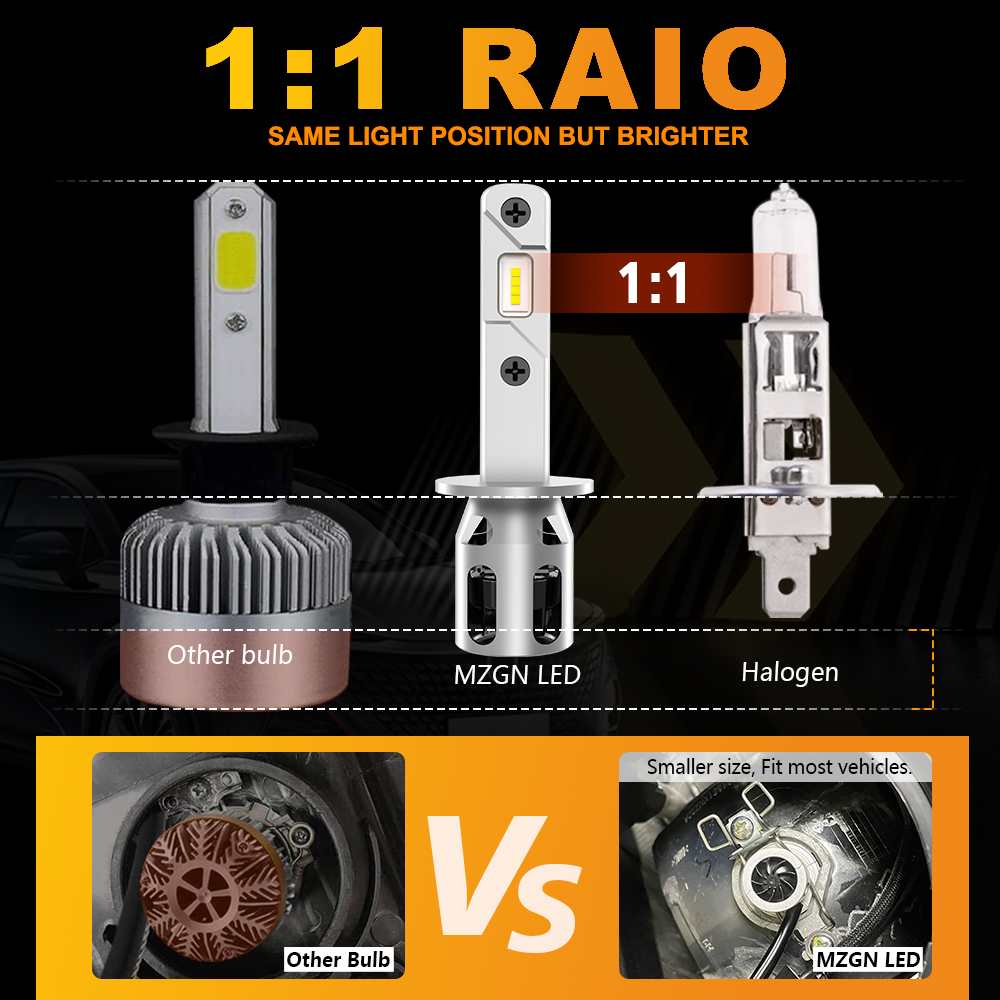 MZGN 2Pcs H1 Led Headlight Bulb 2025 with Fan for Car Lamp 8 new Pcs CSP 6500k White Light 32W 20000Lm Plug and Play Super Bright 12V