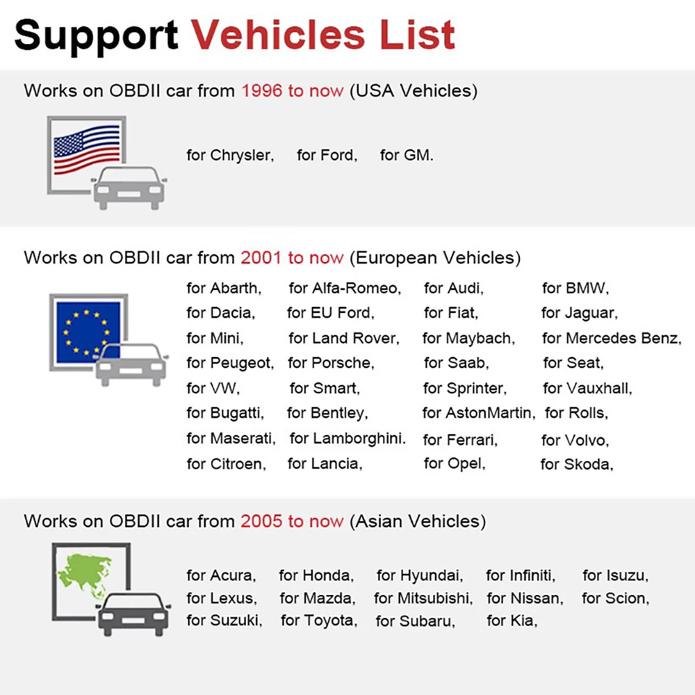 Ancel AD410 OBD2 Scanner Professional Code Reader EOBD JOBD Universal OBD2 Check Engine Light Automotive Diagnostic Tools