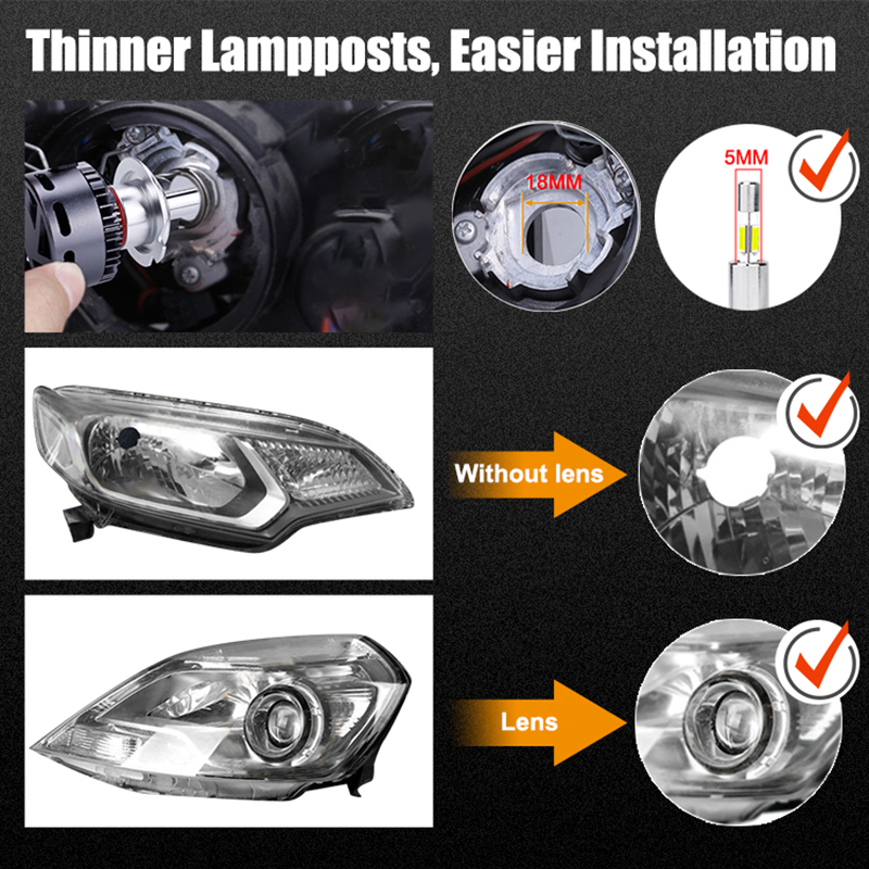 H7 LED Canbus 360 120000LM H4 H11 H1 HB3 9005 HB4 new 9006 HIR2 9012 2025 BiLED Projector Car Headlight Bulb fog lamp 300W 6000K 12V HLXG