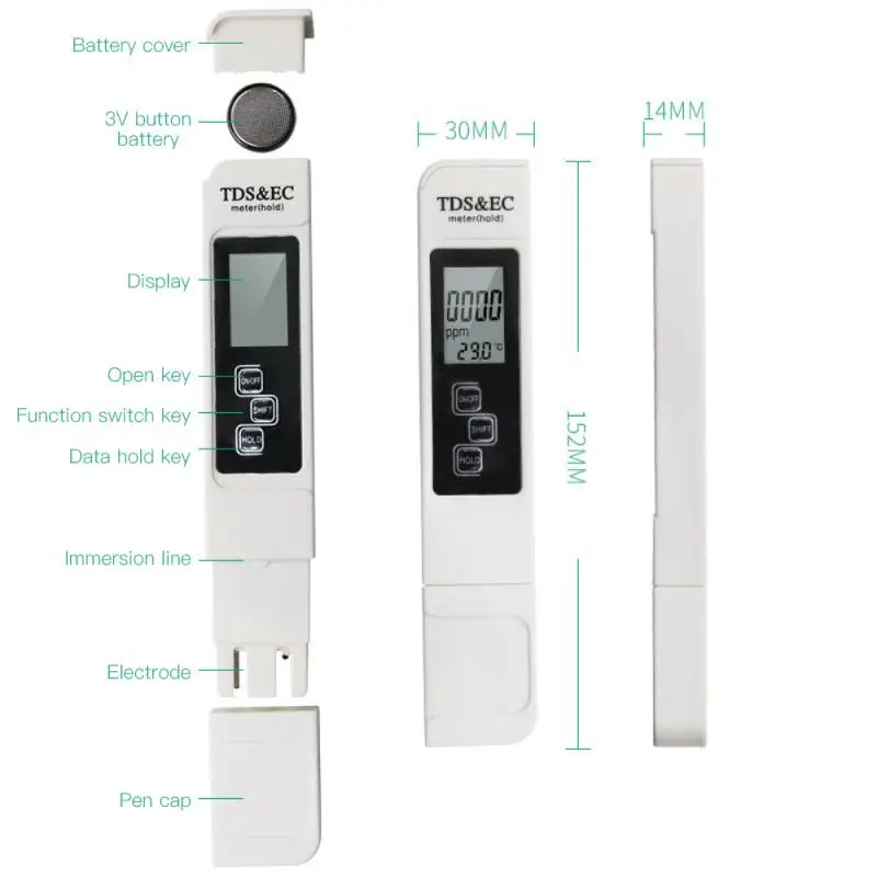 new XIAOMI Portable 2025 Water TDS Meter Pen EC Conductivity Tester Water Quality Monitor for Drinking Water Fertilizer Concentration