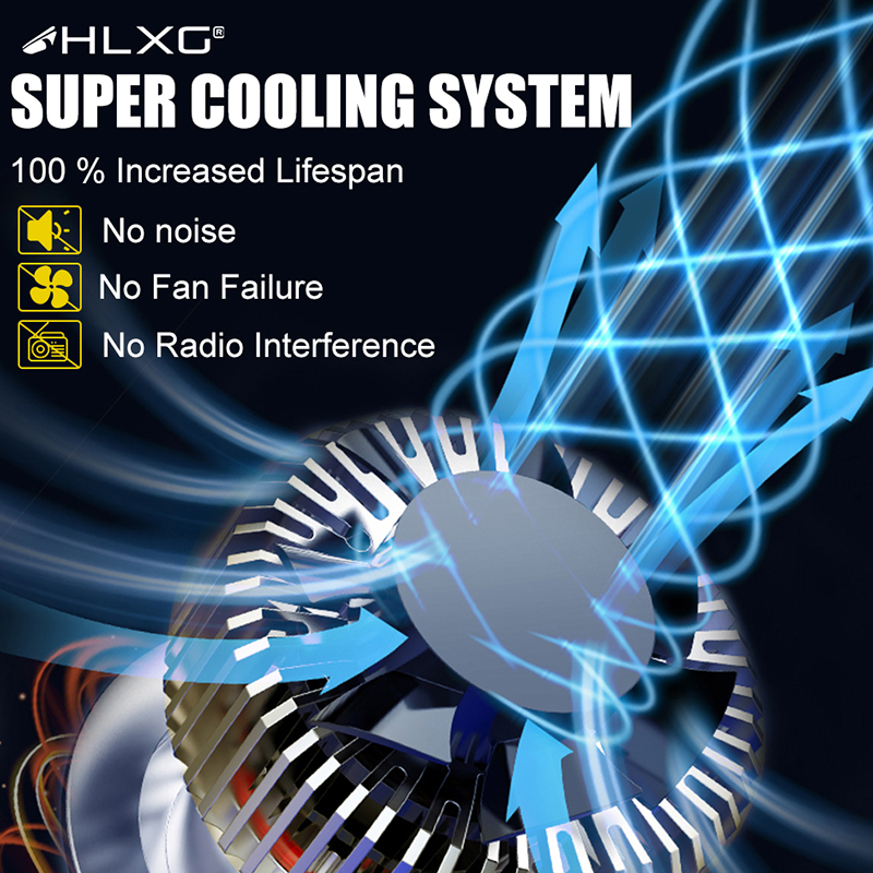 H7 LED Canbus 360 120000LM H4 H11 H1 HB3 9005 HB4 new 9006 HIR2 9012 2025 BiLED Projector Car Headlight Bulb fog lamp 300W 6000K 12V HLXG