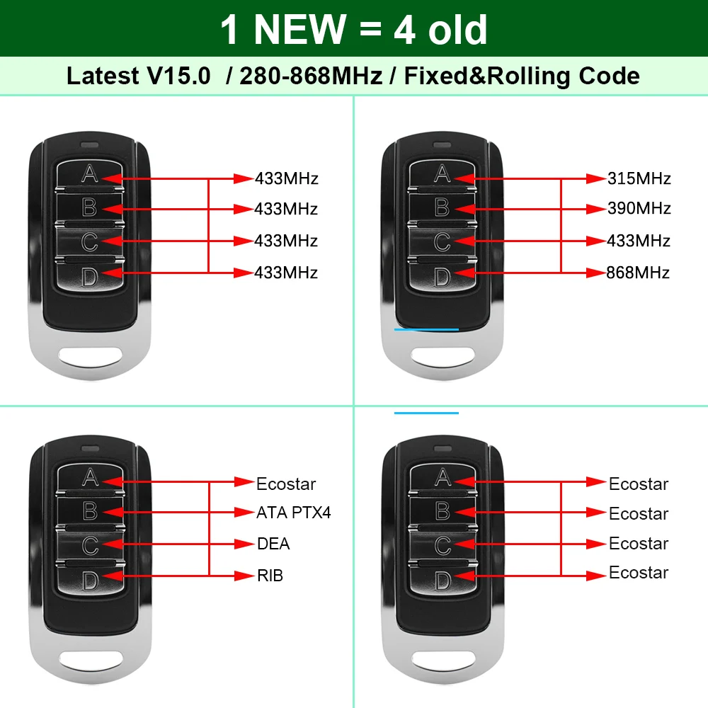 280-900MHz Multi-frequency Garage Door Remote Control 433 315 433.42 434.42 390 868MHz Door Command Opener Handheld Transmitter