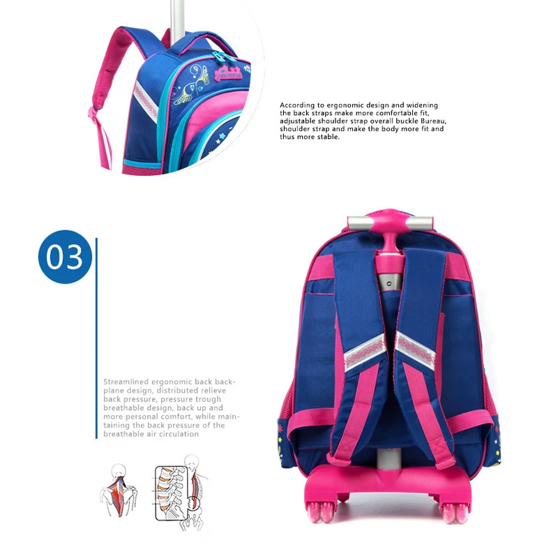 Children Boy School bag Set With Wheels Backpack For Student Girls Trolley Bag With Lunch Bag Pencil Case School 2025 new Backpack Set