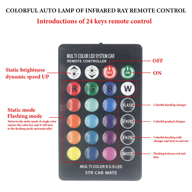 1 Set T10 W5W RGB LED 5050 6SMD Reading Dome Light Remote Control Clearance Wedge Light RGB Colorful Trunk License Plate Lamp