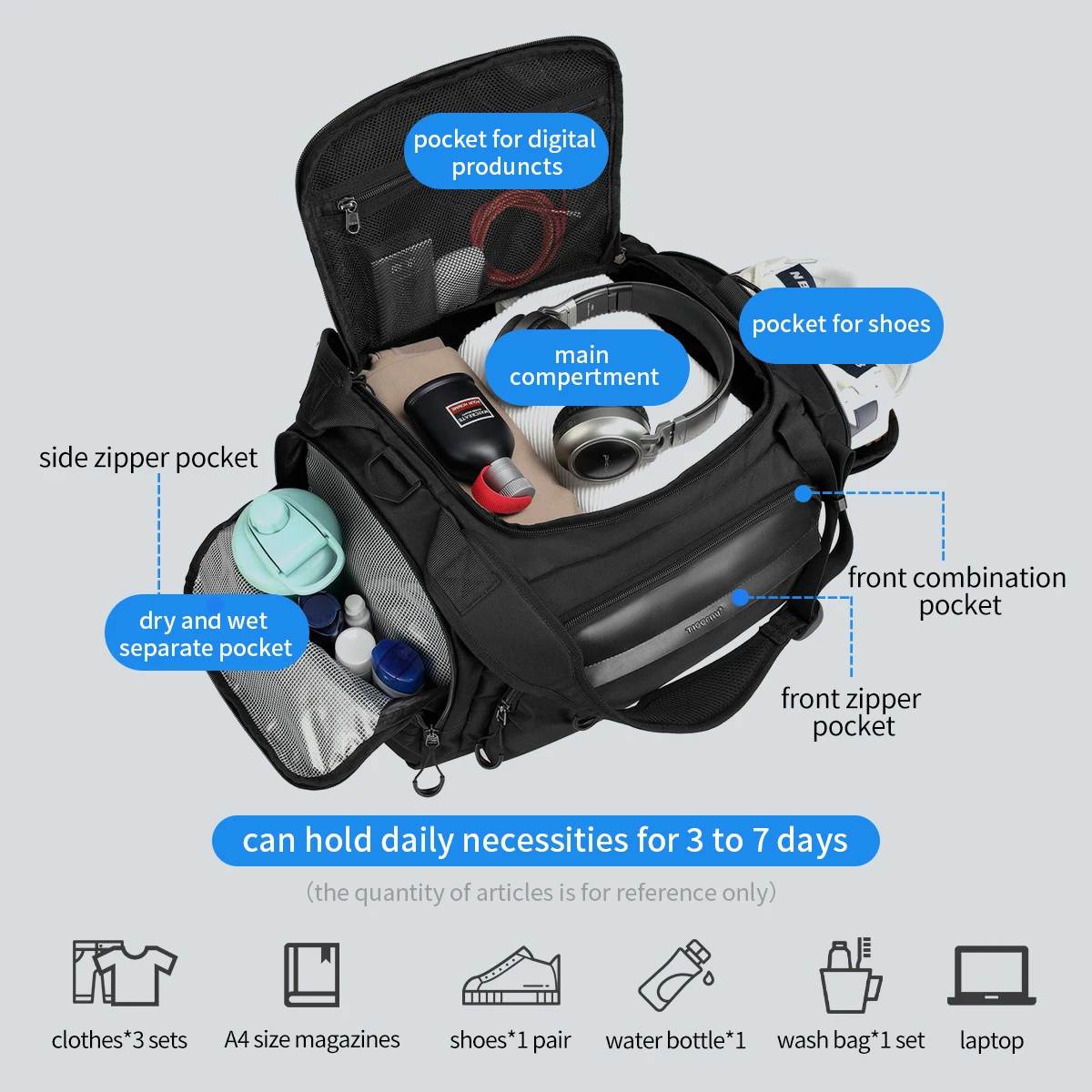 Lifetime Warranty 2025 Men Travel Bag new 15.6inch Laptop Bag 36L Large Capacity Handbag Waterproof Shoulder Bag College Crossbody Bag