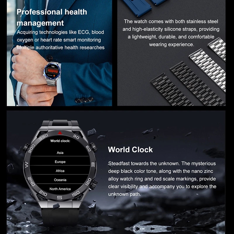 For Huawei Xiaomi NFC Smart Watch Men GPS Tracker AMOLED 454*454 HD Screen Heart Rate ECG+PPG Bluetooth Call SmartWatch 2023 New