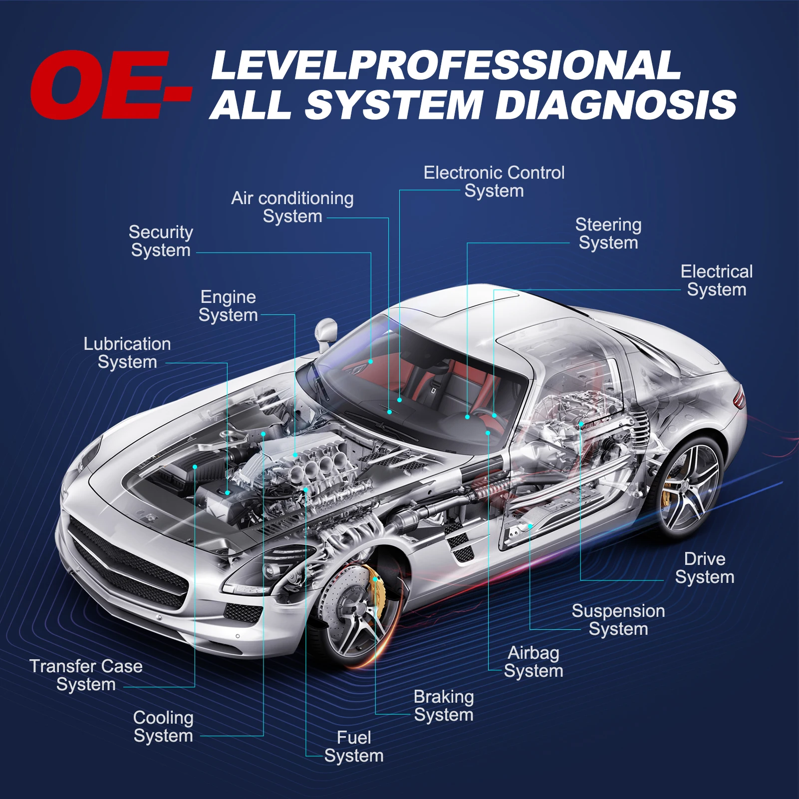 OBD2 Mini THINKCAR Thinktool Professional Automotive Scanner Full System Car Diagnostic Tools 28 Reset Lifetime Free Update smile