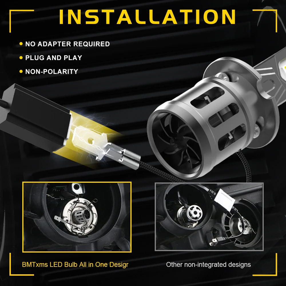 BMTxms 2Pcs 20000LM H1 LED High Power Headlight with Fan Canbus H1 Bulbs Lamp for Car 6500K White 12V