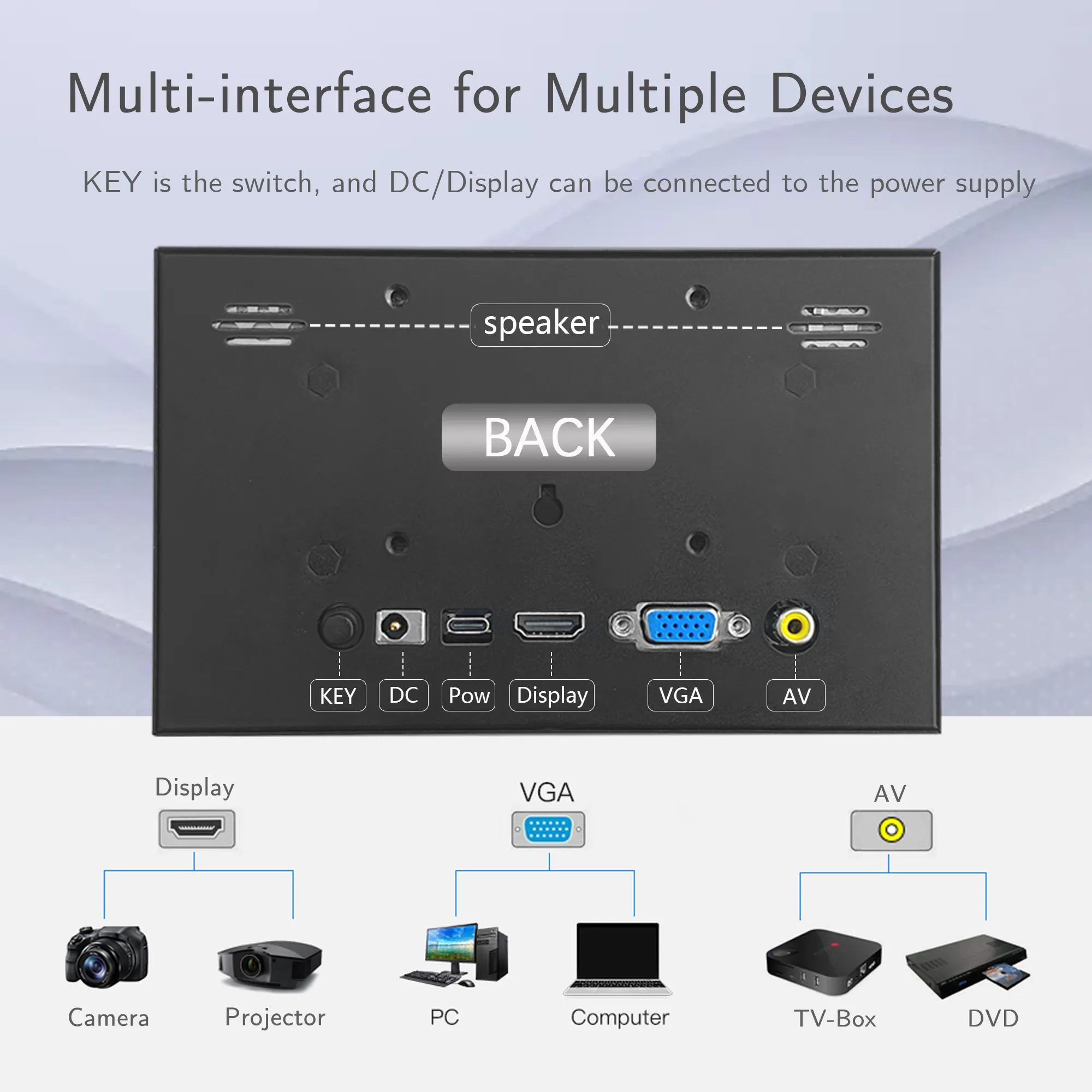 laptop 7 Inch Mini TFT Monitor 1024x600 high pixel LCD Screen Display With HD/VGA/USB/AV Video Input For Home Security Camera