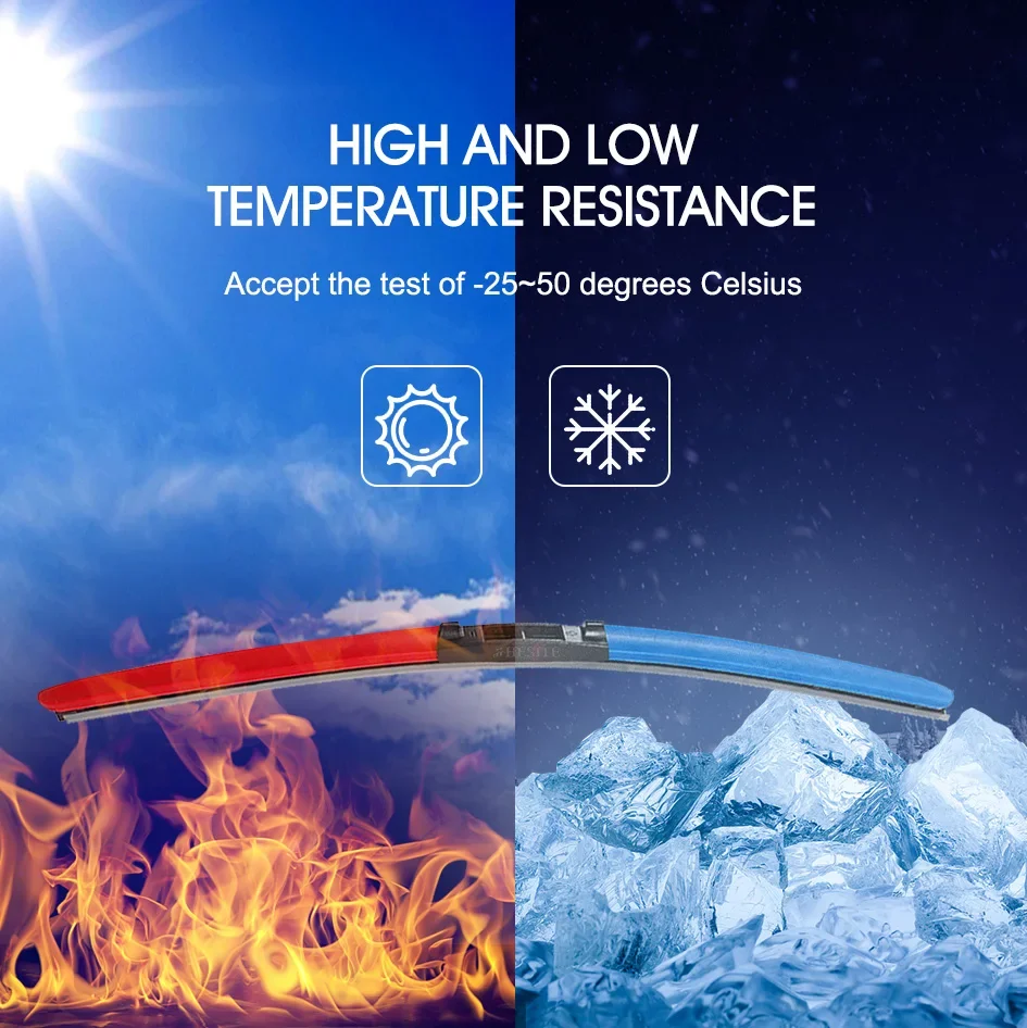 HESITE Wiper Blades Colorful For Mercedes Benz A Class Hatchback W176 W177 V177 A180 A200 A220 A250 A35 A45 2015 2016 2019 2022 smile