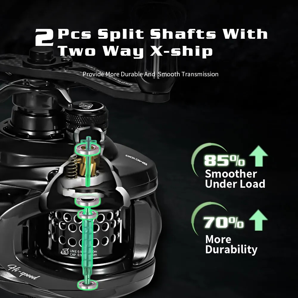 SOLOKING BMC100 Baicasting Reel Betriel BFS Reel 11+1BB 8.1 Gear Ratio 5KG Drag with Clicker Sound Fishing Reel Lille