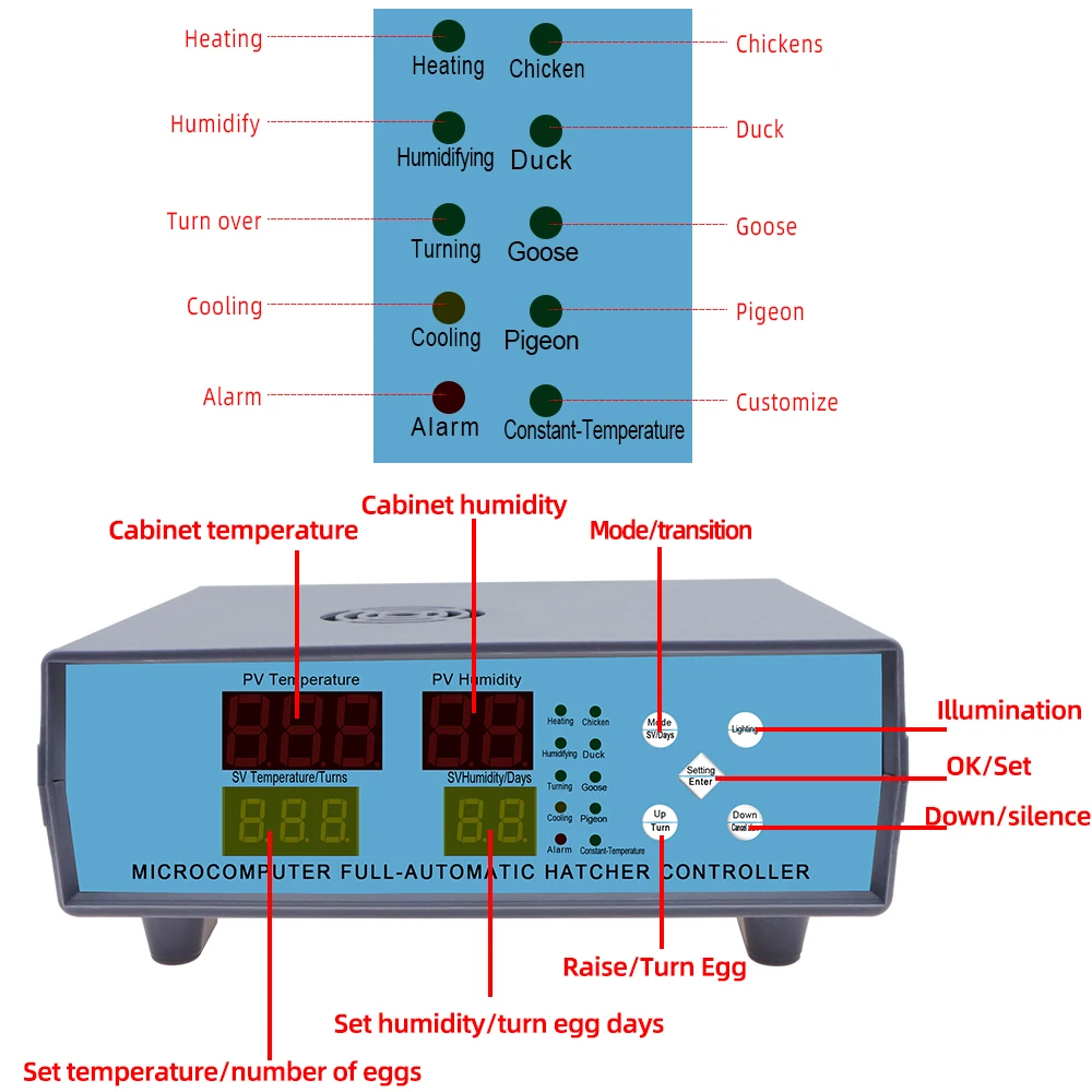XM-18K-1 Automatic Egg Incubator Digital LED Egg Hatcher Controller Temperature Controller Temperature Humidity Sensors 30% of