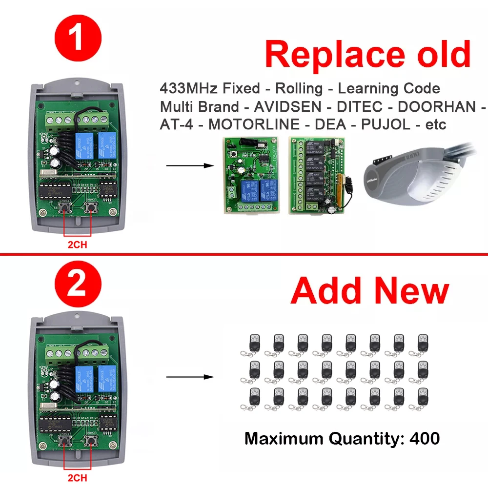 433mhz Universal Garage Door Remote Control Switch 12V-24V new Receiver 2025 Module For BENINCA AVIDSEN DEA 433.92 Transmitter