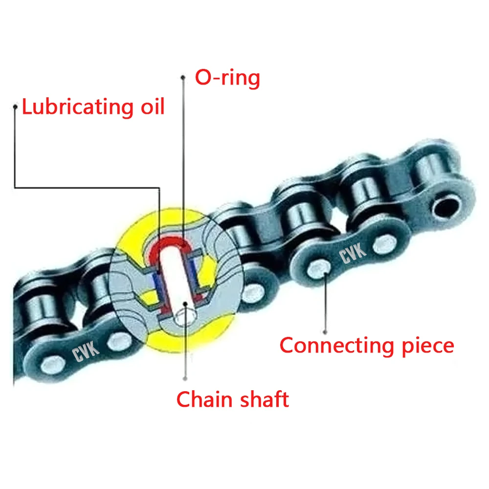 CVK High Quality Motorcycle O-ring Oil seal Chain Sets For 428 DID chain 136 Link 520 525 530 chains 120 Links with Facotry Sale