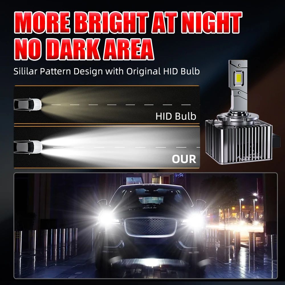 OLLO D1S LED Headlights D3S D2S D4S D5S D1R D2R D3R Turbo LED Bulbs 780000LM CSP Chip 6000K Plug&Play With Canbus 12V HID TO LED