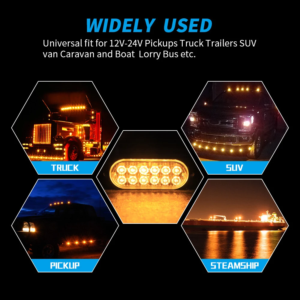 12/24V LED Car Work Light for Truck 36W Flood Light Off Road Light Bar for Tractor Golf Cart UTV ATV Car Accessories Lamp
