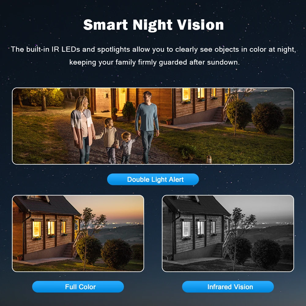 6K 12MP WIFI IP HD Outdoor Camera PTZ 8X Zoom Waterproof Cam Three Lens Three Screens CCTV Video Camera Security Protection