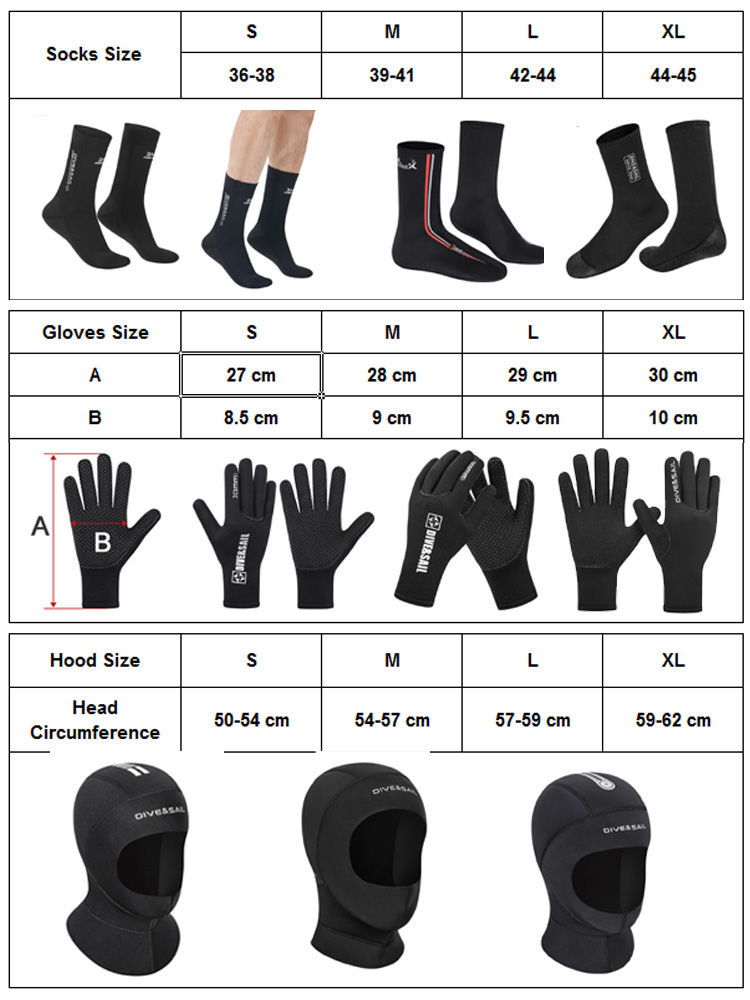 Wetsuit Gloves Neoprene Diving Gloves Surfing Gloves 3MM 5MM for Men Women Kids, Thermal Anti Slip Flexible Dive Water