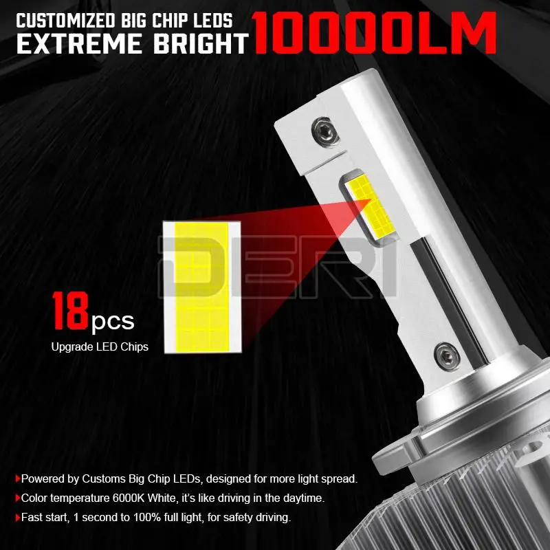 D1S D1R LED Headlights new HID D2S D2R D3S D3R D4S D4R D5S Canbus Turbo Car led headlamp Bulb 10000LM 6500K 2025 White 90W Plug&Play