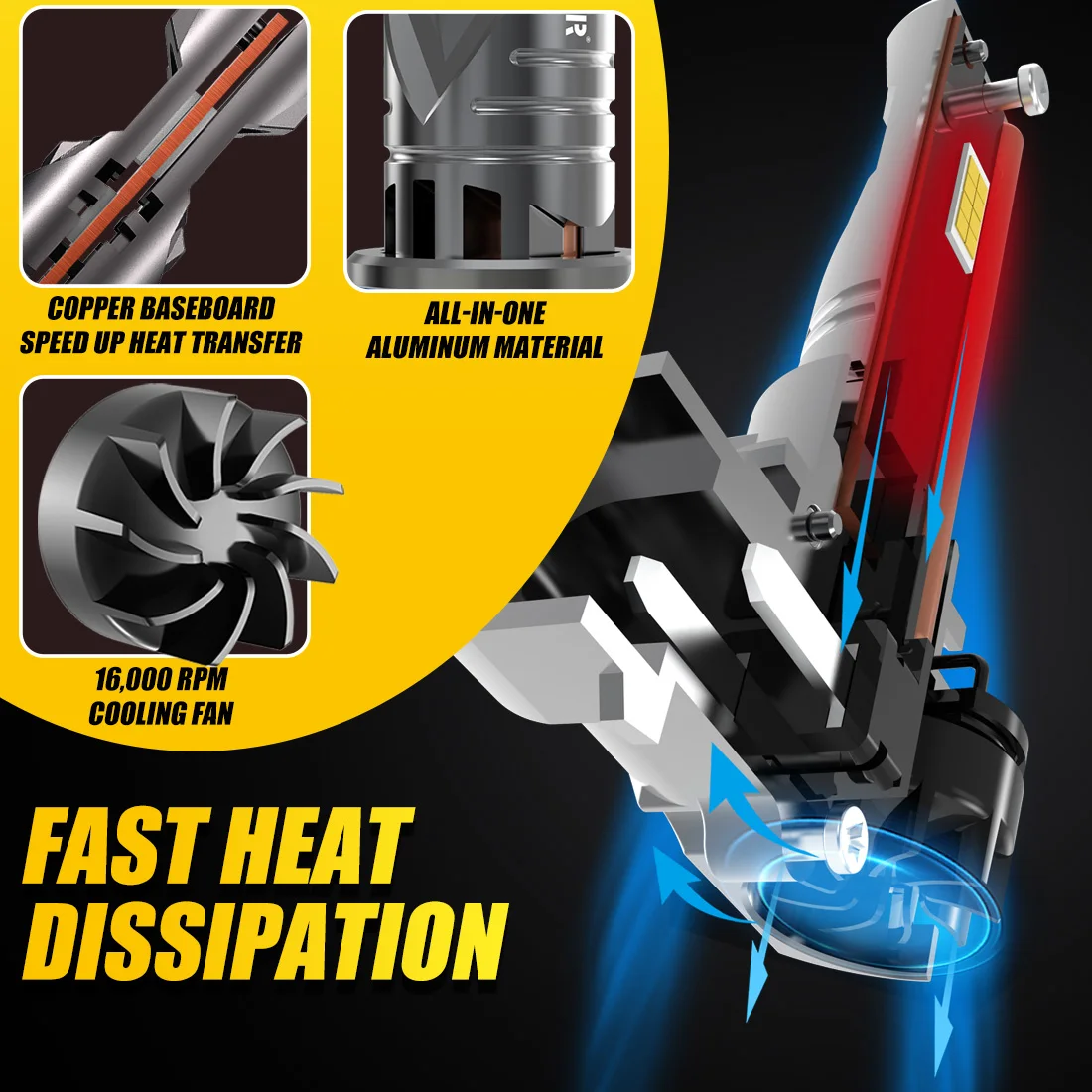 H11 2X LED H8 Headlight Bulb Canbus ddmysmile Car Head Fog Light Super Bright 6000K 20000Lm For Kia Rio 3 Sorento Ceed Soul Sportage Smile