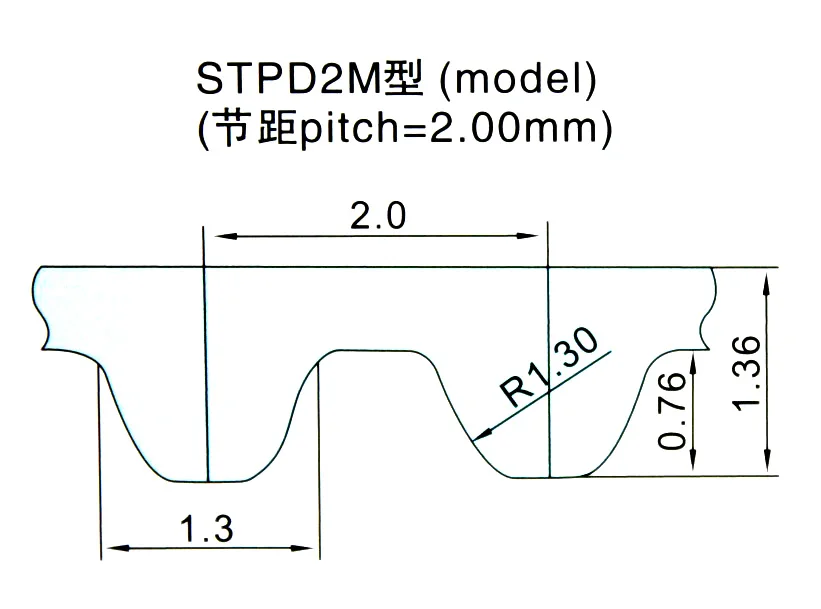 S M timing belt Teeth width mm Rubber closed loop Belt