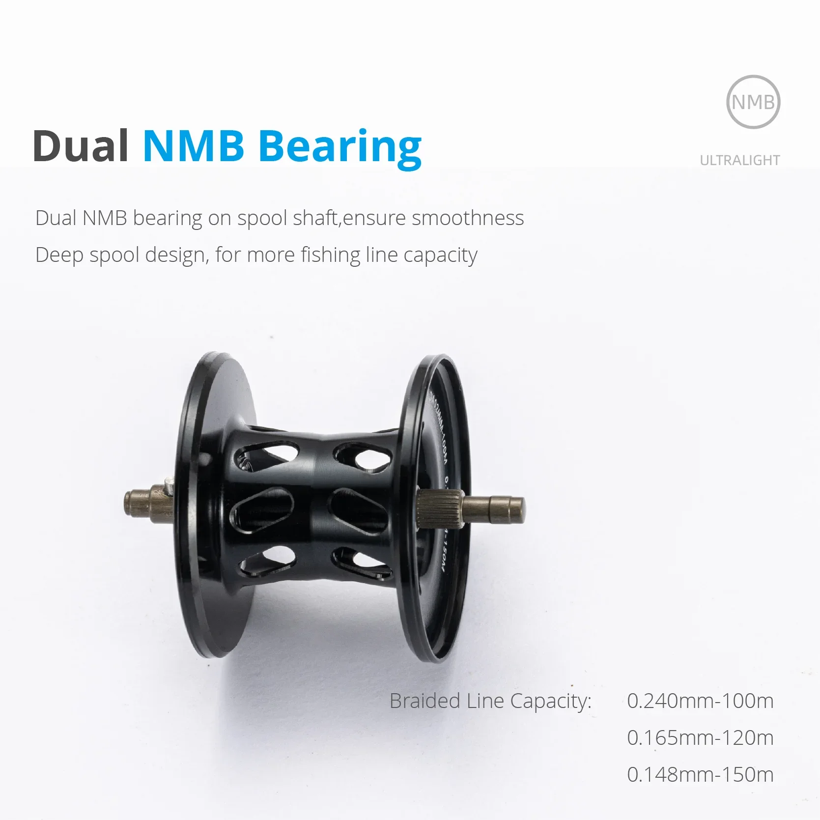 SOLOKING FLYPLUM R2 Baitcaster Reel 8.1 Gear Ratio 6+1BB 159gram/5.6oz 5KG Power Drag Clicker Baitcasting Fishing Reel