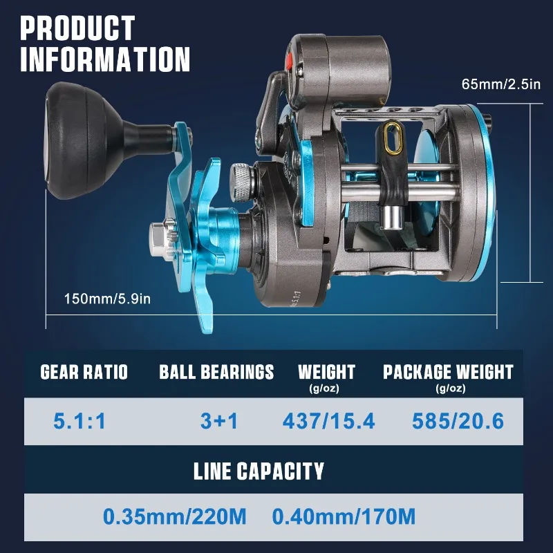 Sougayilang Saltwater Fishing Reel with Counter Aluminum Alloy Spool Blue Trolling Reel Max Drag 66LB Full Metal Fishing Reel
