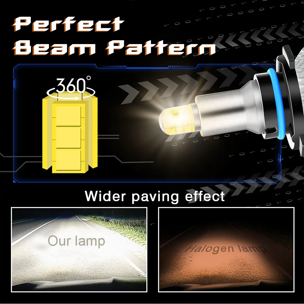 Headlamp DC 9-32 V 24Chips H1 H7 H8 H9 H11 Lamp Headlight Bulbs 360 Degree High Power Car LED Light 250W 30000LM