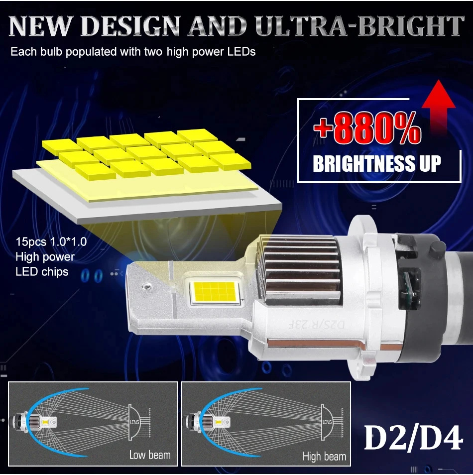 2pcs D2S LED Lamp Canbus D4S 1:1 HID To LED Headlight D1S D3S new D8S 2025 D5S D1R D2R D4R Turbo Car Headlamp Bulbs Plug&Play 6000K Light
