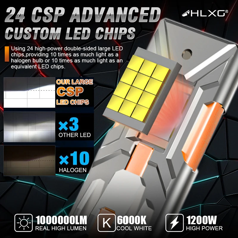 H1 H7 LED Canbus Car Headlights Bulbs H4 Led 1000000LM 1200W H11 HB3 9005 HB4 9006 H8 H9 HIR2 9012 LED 6000K 9084 CSP Auto Lamp