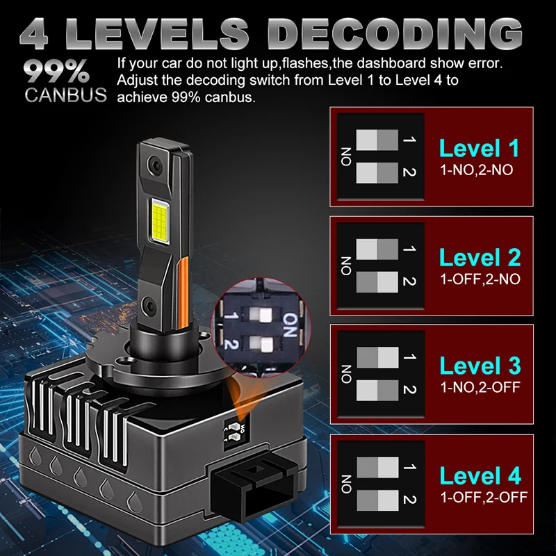 HLXG 850W D1S D3S Led Canbus Headlights Bulbs 30 pcs CSP LED 400000LM D2S D4S D8S HID D1R D2R D3R D4R D8R Auto Lamp Car Light