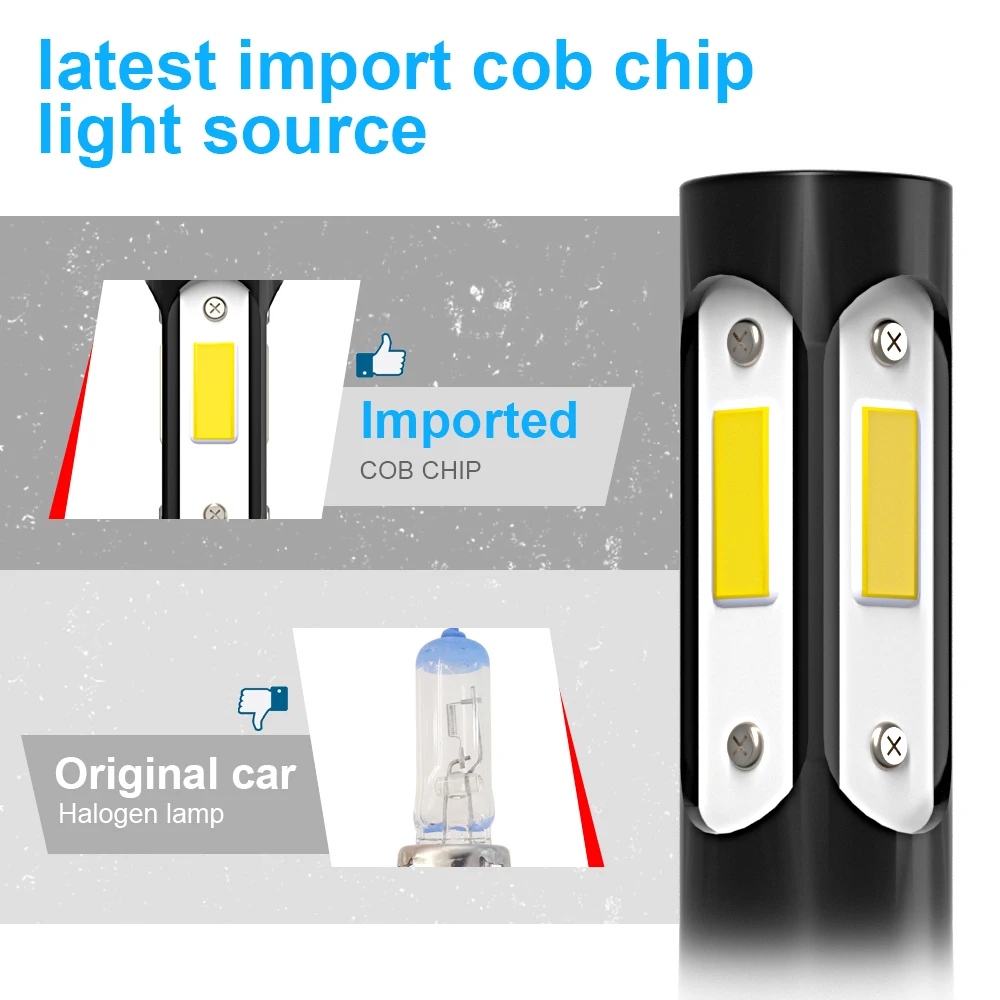 TEENRAM 65000LM LED Headlight 200W H7 H11 9005 9006 Hi-Lo Beam Lamp 9004 9007 H4 H13 All-in-one Car Turbo Light Kit 12V 24V