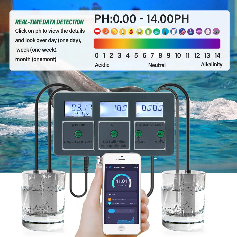 Yieryi WiFi Tuya Smart PH ORP TDS EC SALT S. G TEMP CF Monitor Meter Online Aquarium Water Quality Tester Data Logger Controller 240320