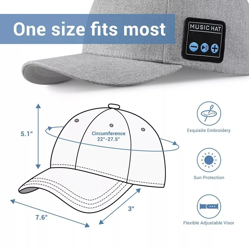 Hat with Bluetooth Speaker, Bluetooth Earbuds Outdoor Listening To Music, HIFI Sound Quality, Outdoor Sports Baseball Cap 2023