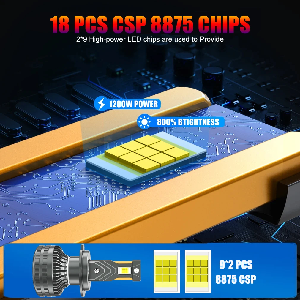 ZTZPIE 6000K HB3 HB4 9005 9006 H1 H7 H4 H11 H8 9012 Bulb Canbus Led Lamp CSP 8775 Power Car Headlight Light 1200W 480000LM
