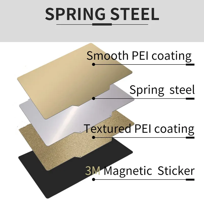 ENERGETIC Qidi X-Plus PEI Build Plate Textured/Smooth PEI Spring Steel Magnetic Hot Bed 270x200mm, Gold
