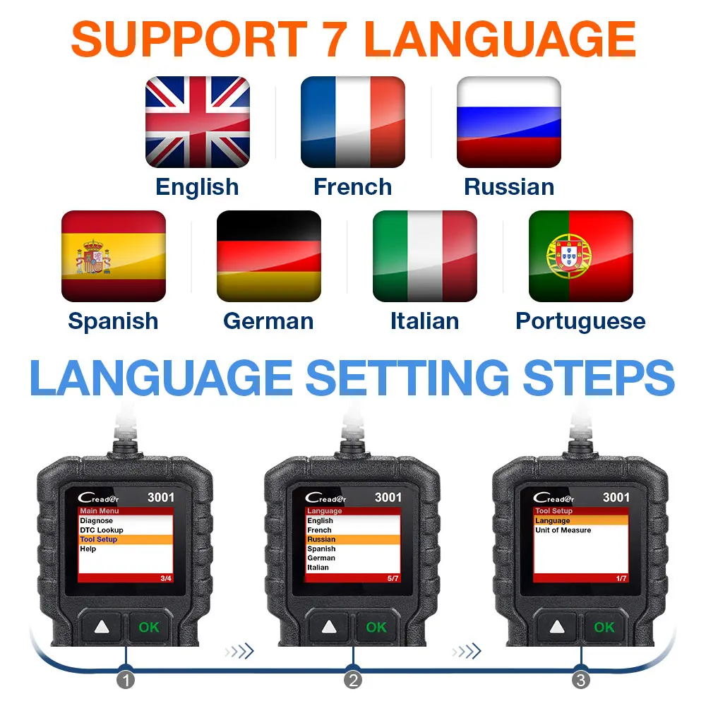 LAUNCH X431 Creader CR3001 OBD2 Scanner Engine Fault Automotive OBDII OBD Code Reader Diagnostic Scan Tool Free Update PK ELM327