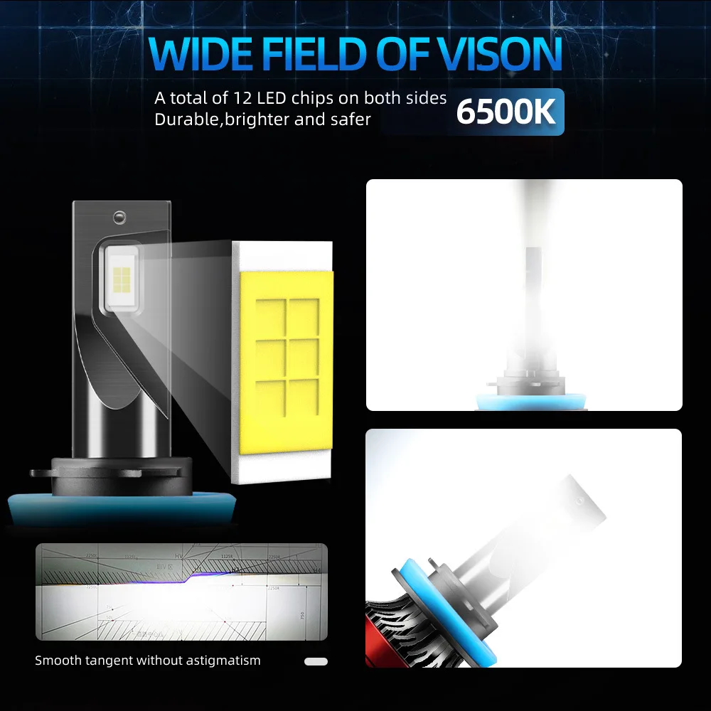 ZTZPIE 6000K HB3 HB4 9005 9006 H1 H7 H4 H11 Bulb Led Lamp CSP 3570 Chips Car Headlight Light 380W 180000LM Fog Lights Lamps