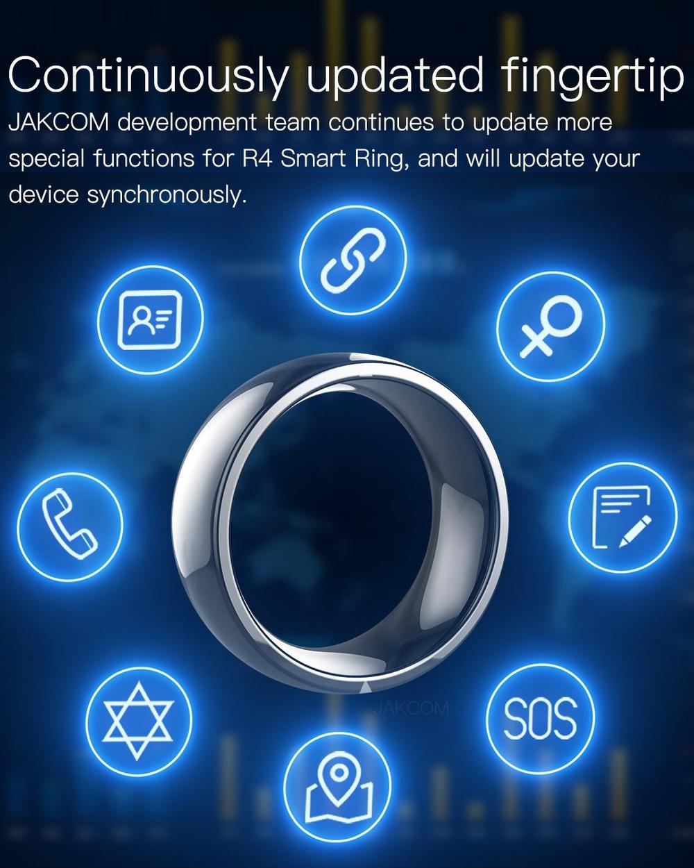 New Smart Ring NFC Wear Jakcom R3 R4 New technology Magic Finger Smart NFC Ring For IOS Android Windows NFC Mobile Phone